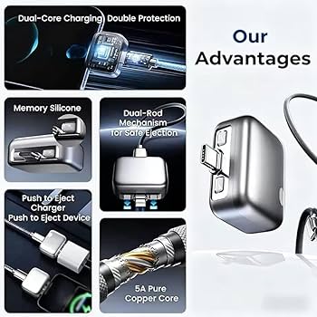 Homi Smart Charger mini Adapter with Auto Power disconnector - Image 6